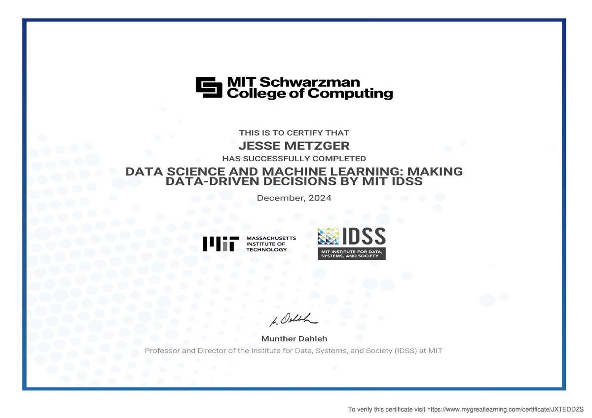 Certificate: MIT - Data Science and Machine Learning